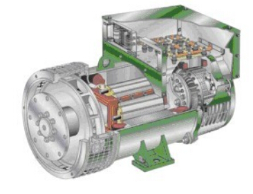 孝昌发电机内部结构图